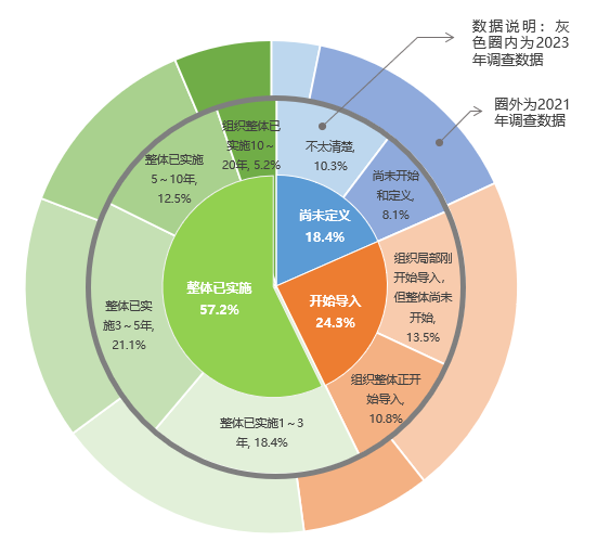 mmexport1755152683191